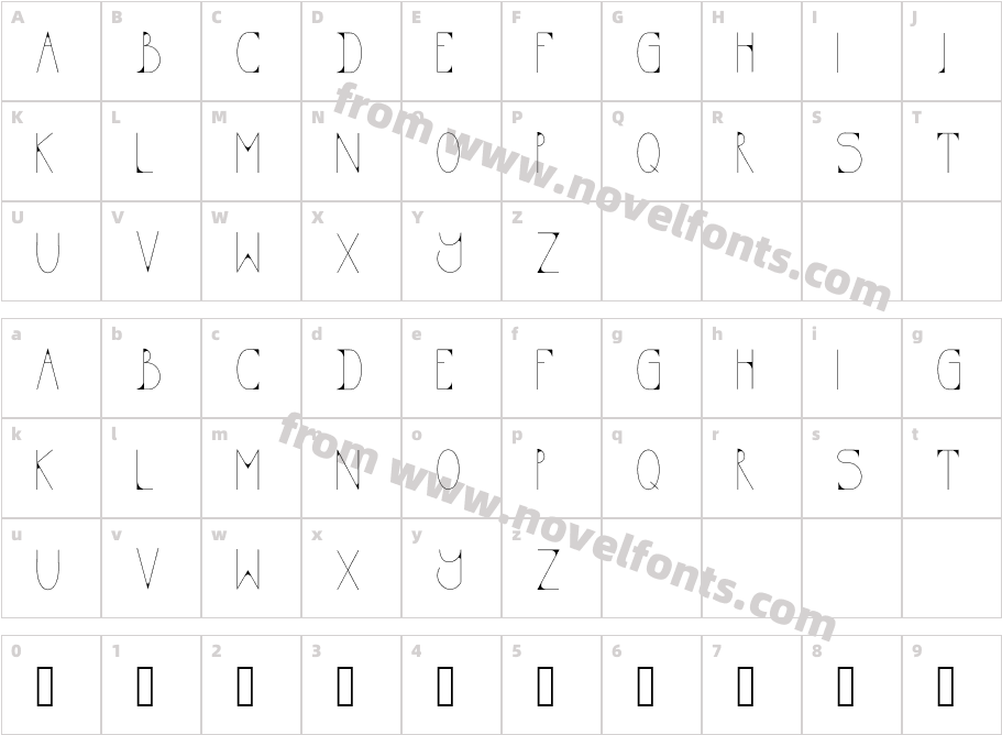 KODACharacter Map