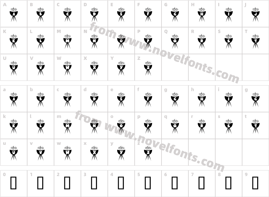 KR BBQCharacter Map