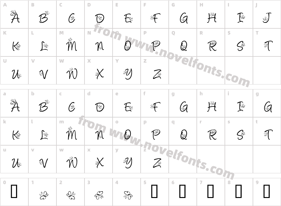 KR ButterflyCharacter Map