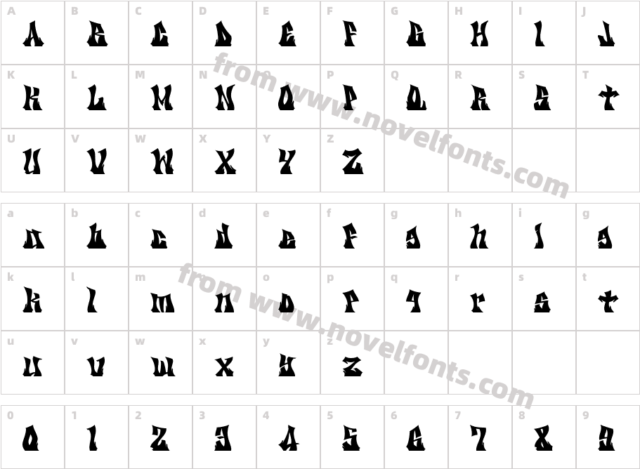 KZ GRAVItYCharacter Map