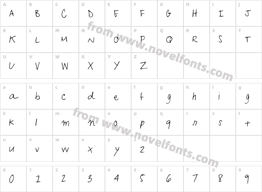 KafeisCafCharacter Map