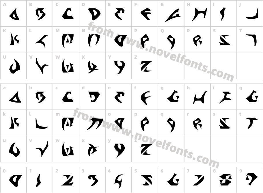 KahlessCharacter Map