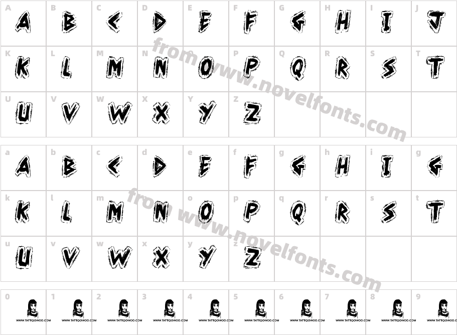 Kahuna IslandCharacter Map