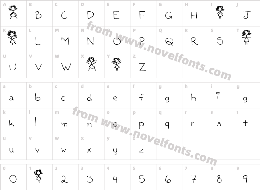 KaileenCharacter Map