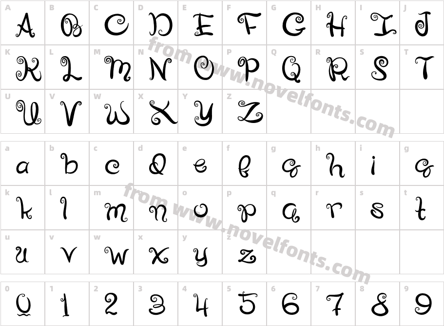 KaixoCharacter Map