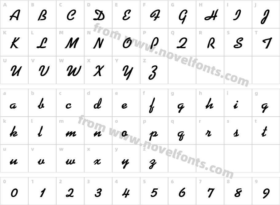 KaliakraCharacter Map