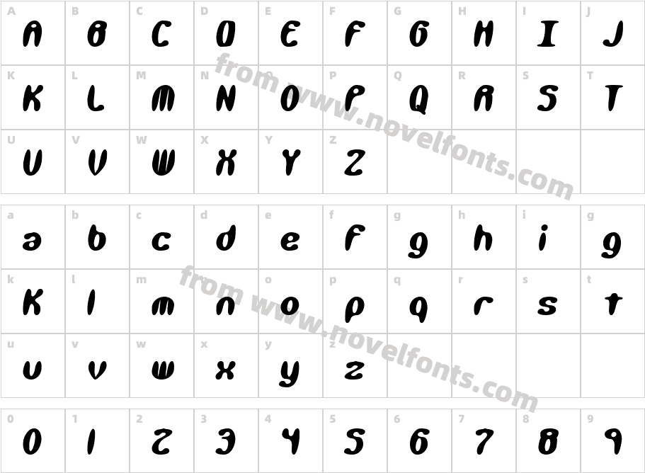 Kaliber Xtreme BRKCharacter Map