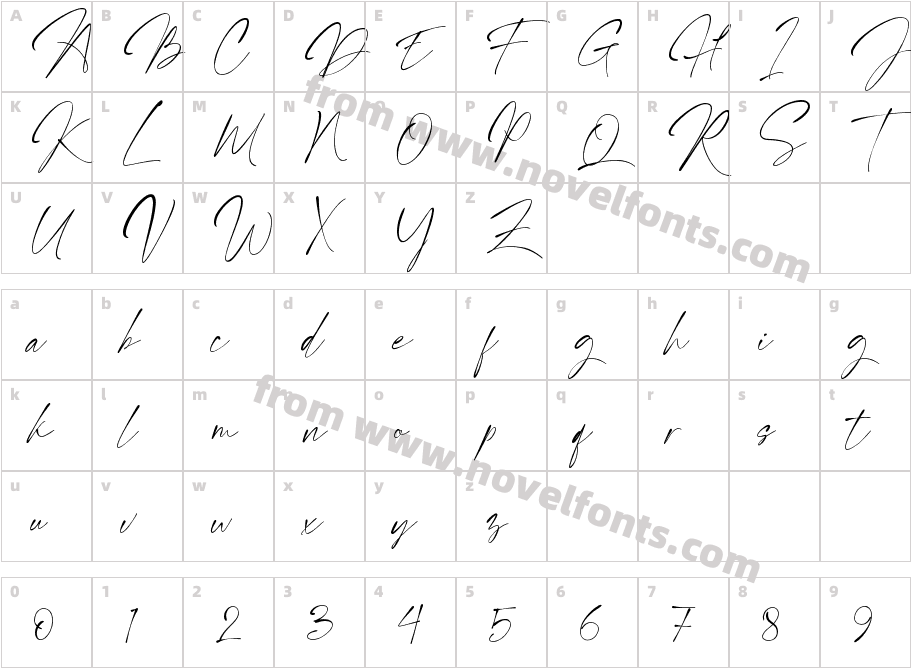 Kallisty - Personal UseCharacter Map