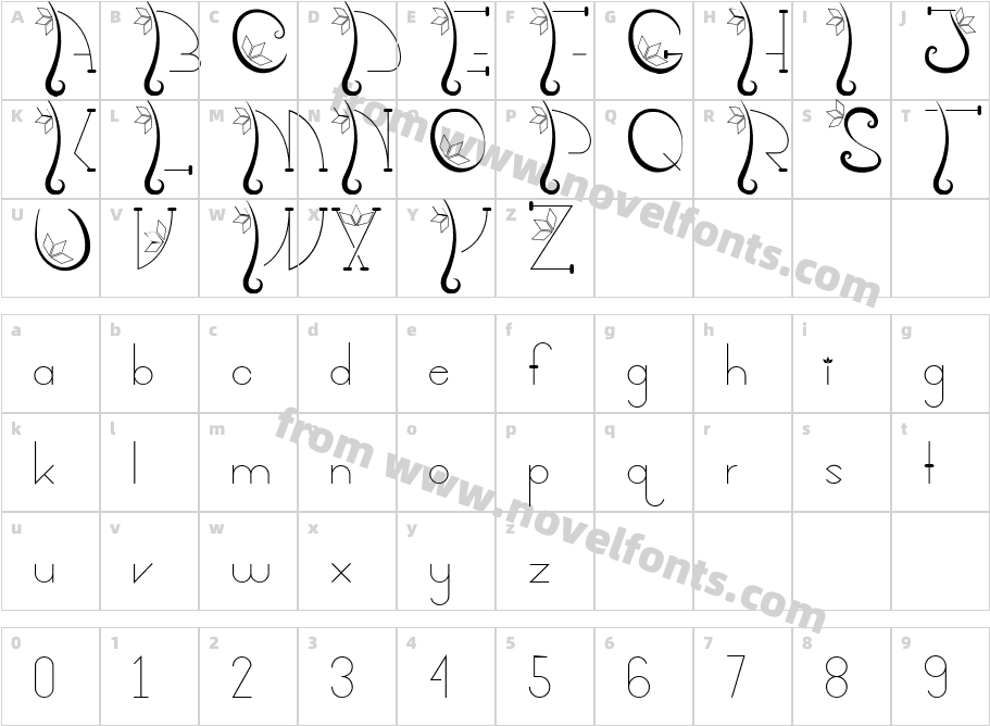 Kalopsia}Character Map