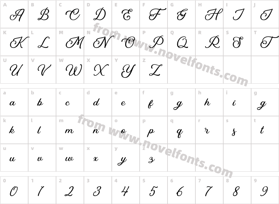 KalunaScriptDEMOCharacter Map