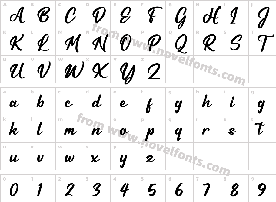 Kamehaya BintangCharacter Map