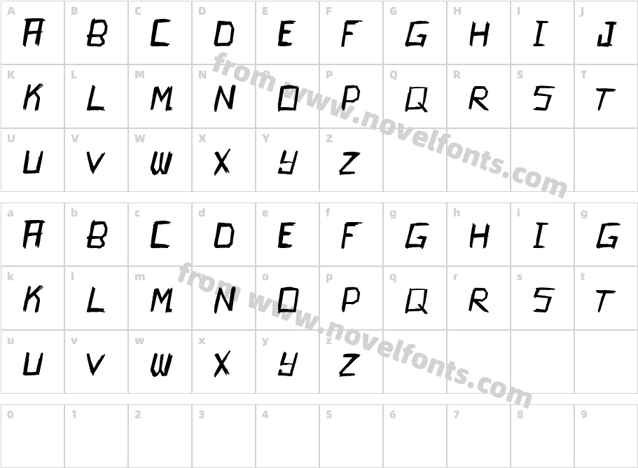 KamikazeCharacter Map