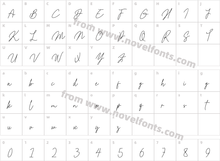 Kamila SignatureCharacter Map