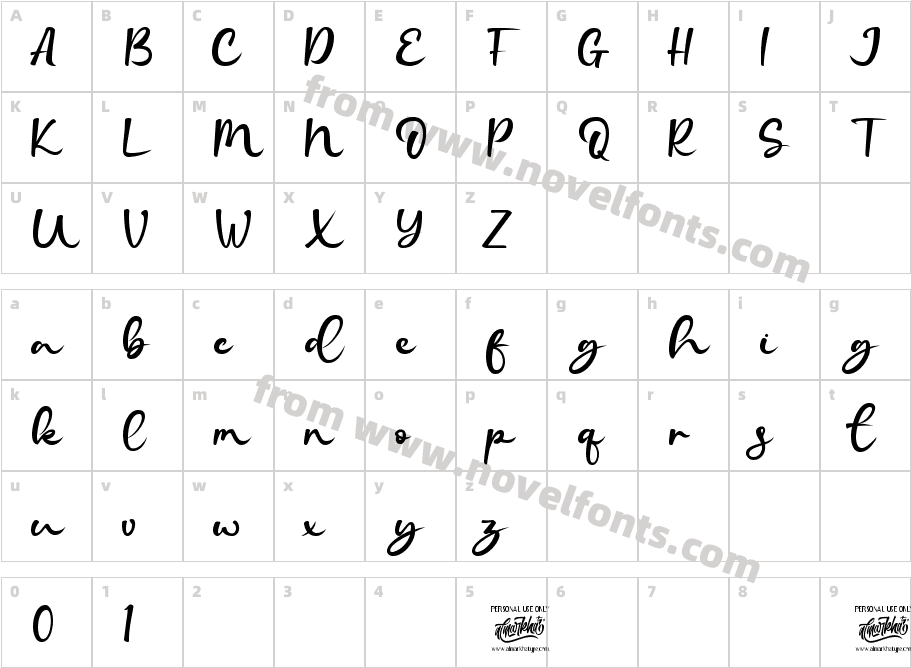 KandalineCharacter Map