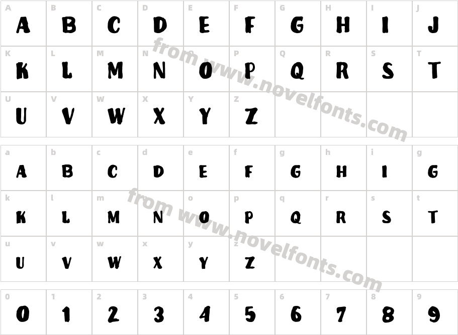 KanoverCharacter Map