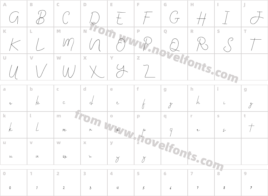 KanyaRegularCharacter Map