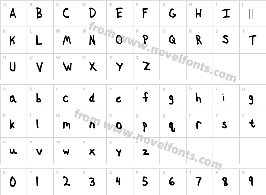 Kapooka MarkerCharacter Map