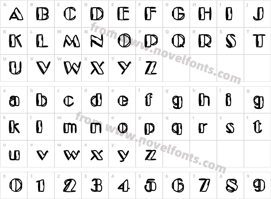 Kaptain ToupeCharacter Map