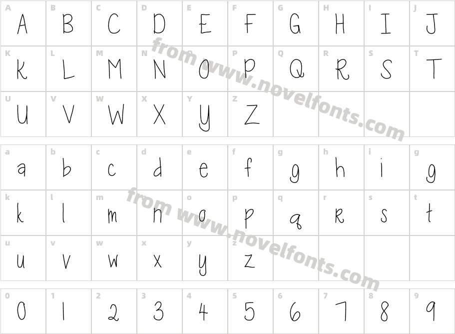 Kara kaboodleCharacter Map