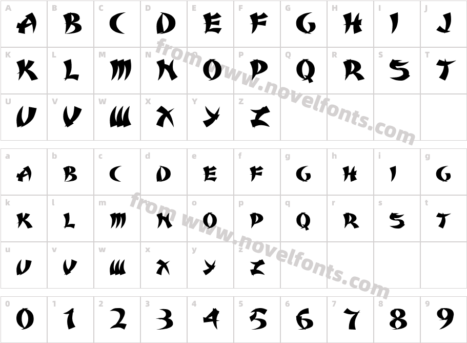 Karate MediumCharacter Map