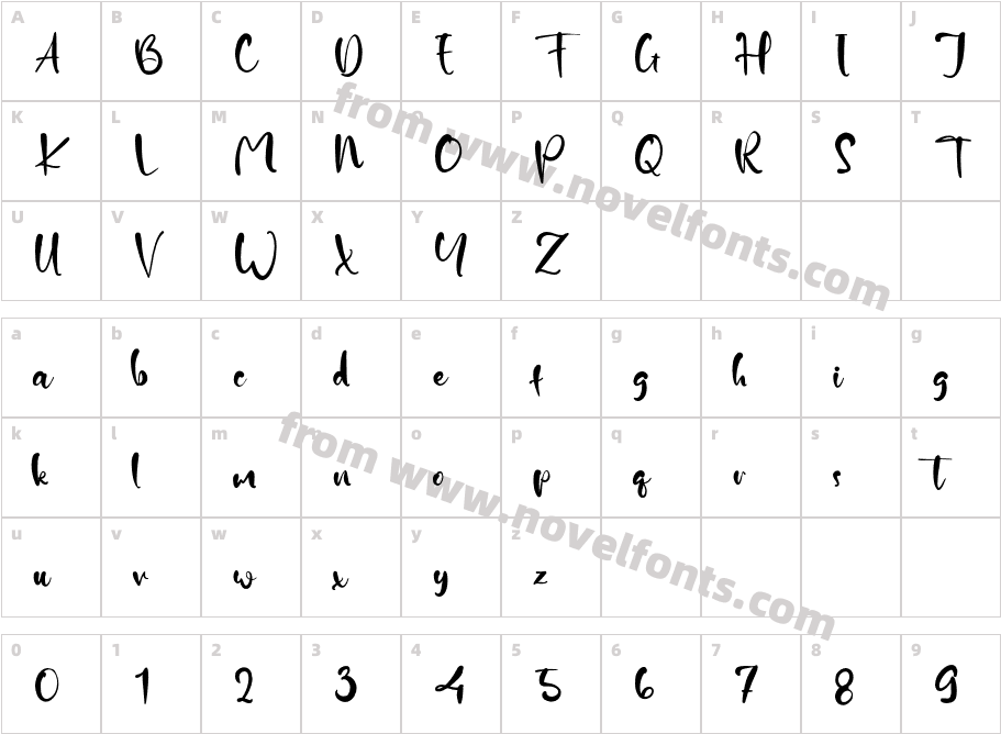 KarbonalaCharacter Map