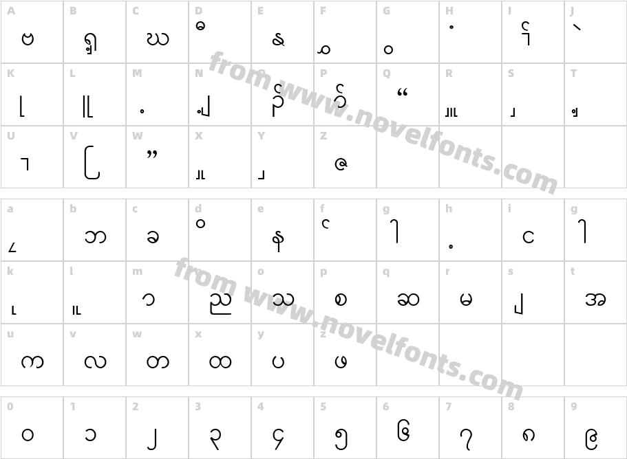 Karen Dictionary NormalCharacter Map