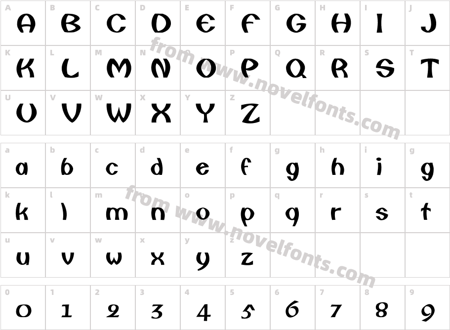 KaribownCharacter Map