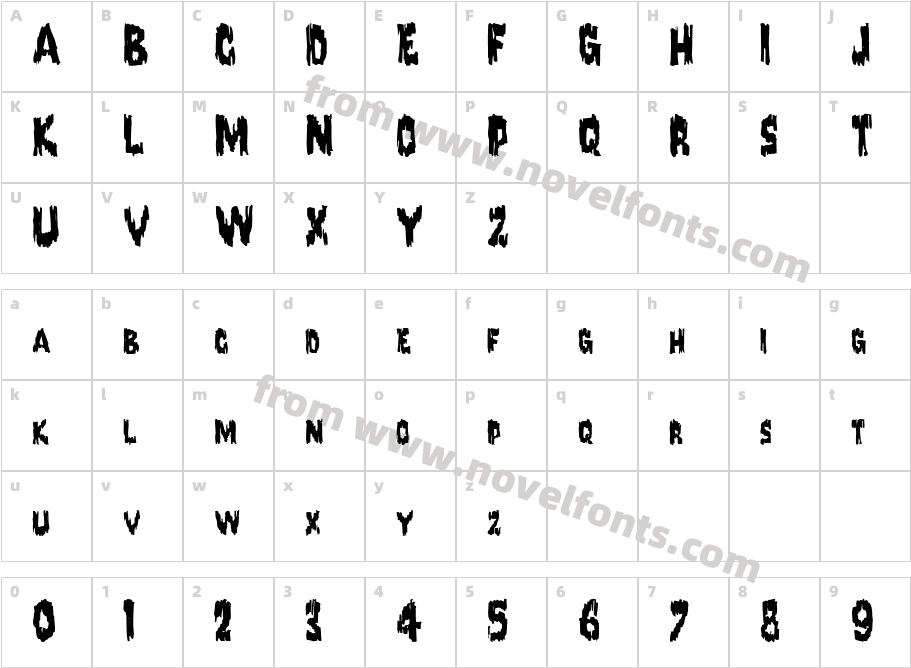 KarloffCharacter Map