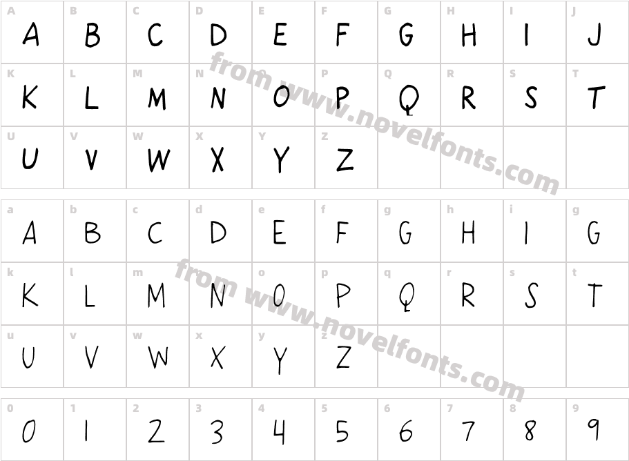 KarmaCycleCharacter Map