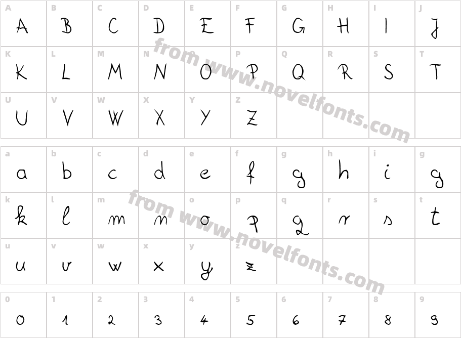 KarolinaTkalcevic RukopisniFCharacter Map