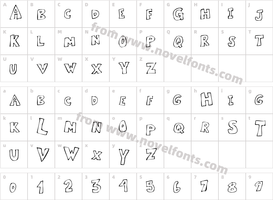 KartooneCharacter Map