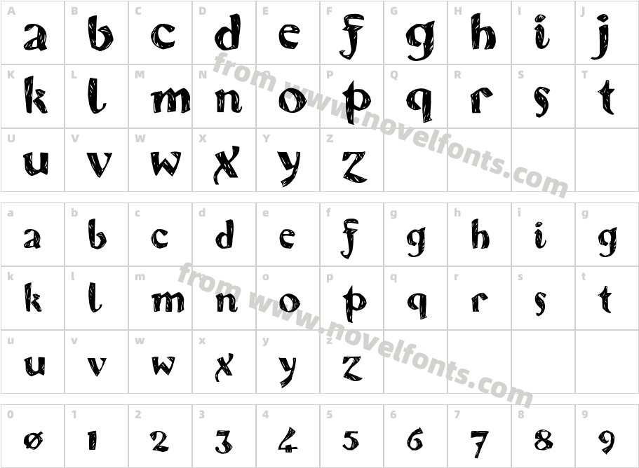 Karvwood boldCharacter Map