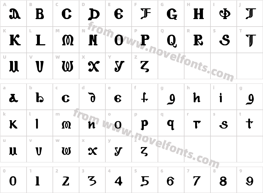 Coptic Eyes LatinCharacter Map