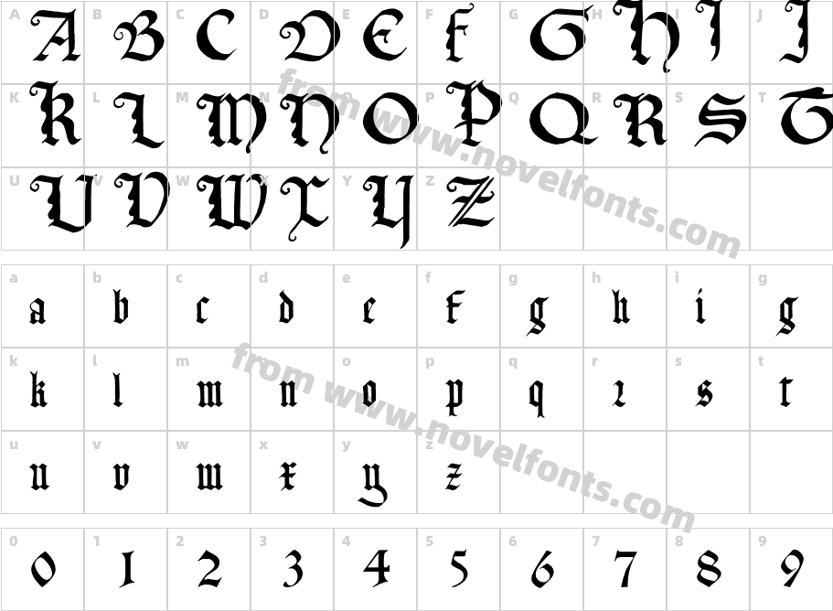 KastielCharacter Map