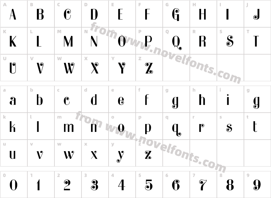 KaterRinoCharacter Map