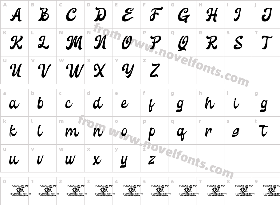 KathamCharacter Map