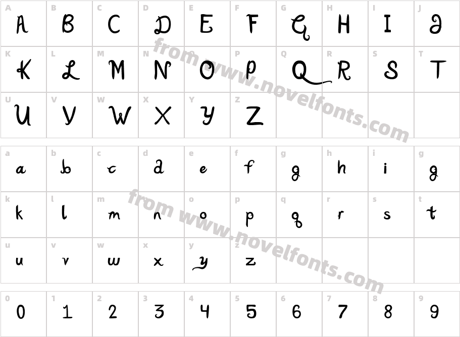 Katy BerryCharacter Map