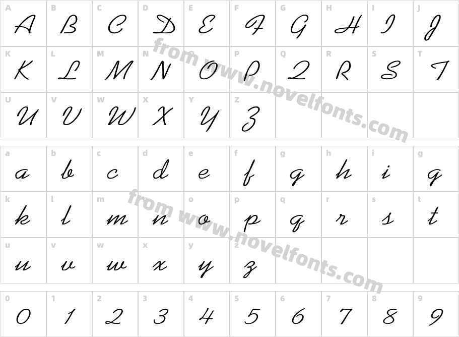 Kaufmann-Normal WdCharacter Map