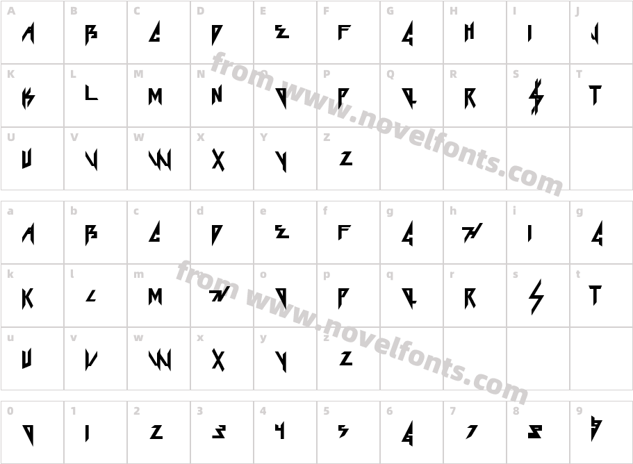 Ke$haCharacter Map