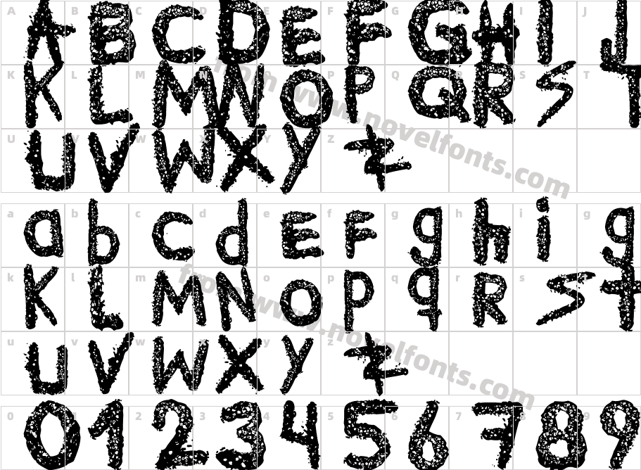 Ke$hanimal 2Character Map