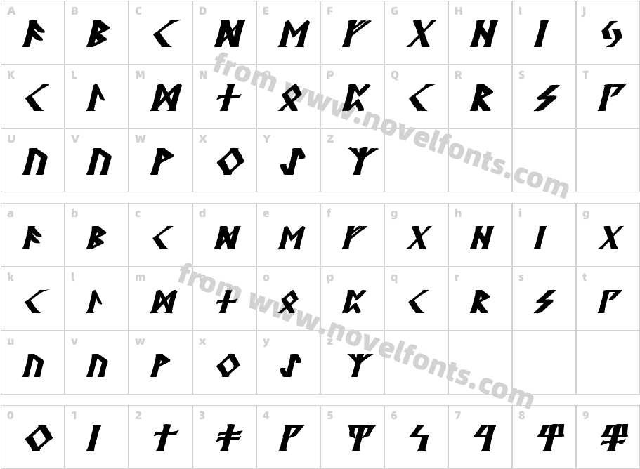 Kehdrai Bold ItalicCharacter Map