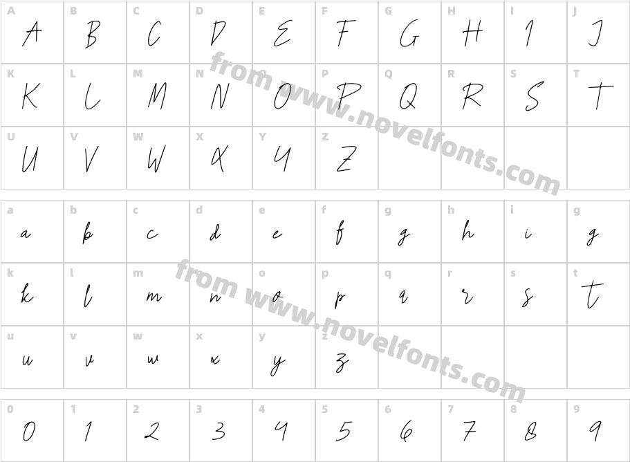 KeitheyCharacter Map