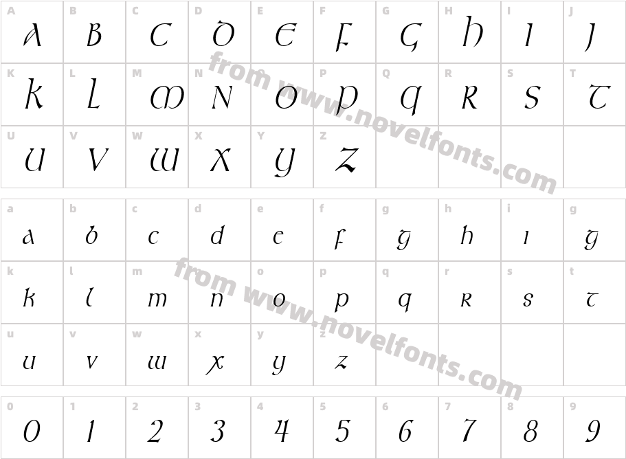 Kelt Condensed ItalicCharacter Map