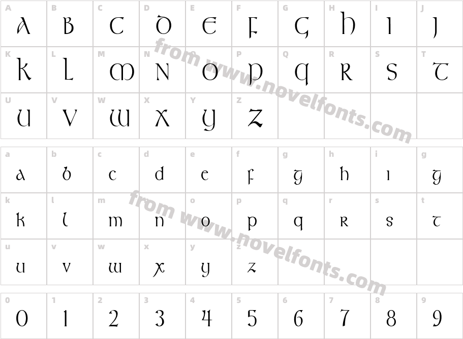 Kelt Condensed NormalCharacter Map