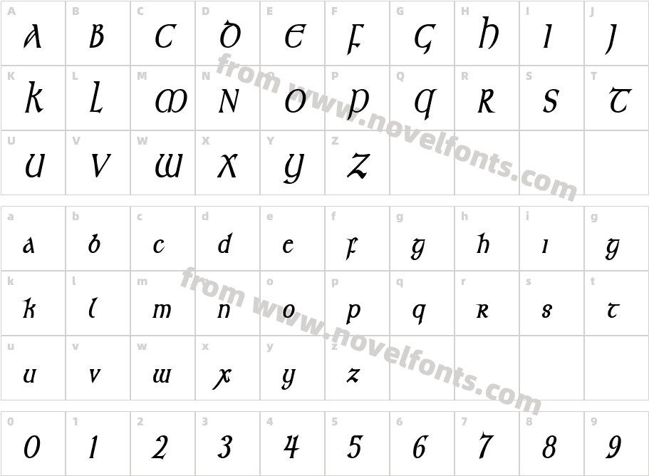 Kelt Thin BoldItalicCharacter Map