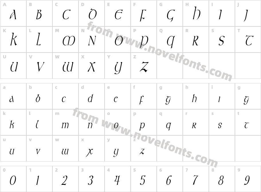 Kelt Thin ItalicCharacter Map