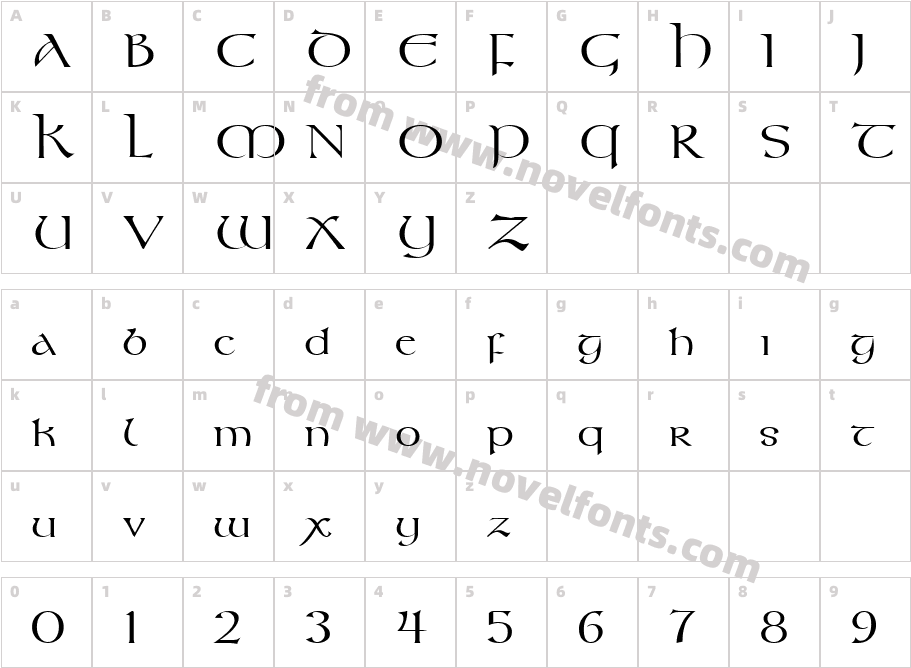 Kelt Wide NormalCharacter Map