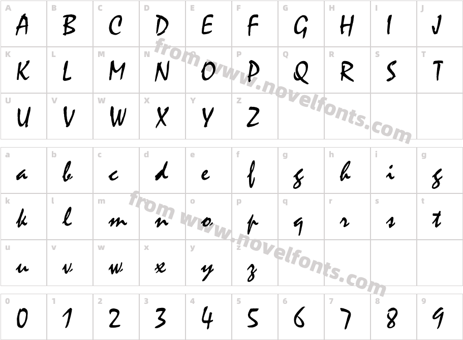 KeltonnCharacter Map