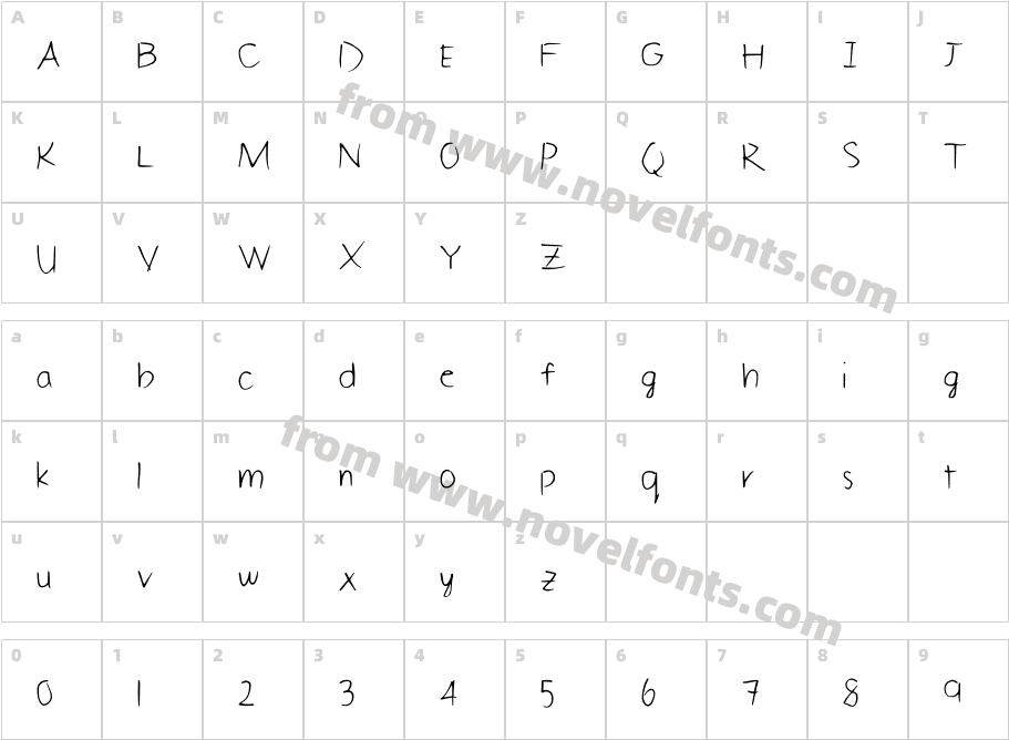 Kelvin's handwriting MediumCharacter Map