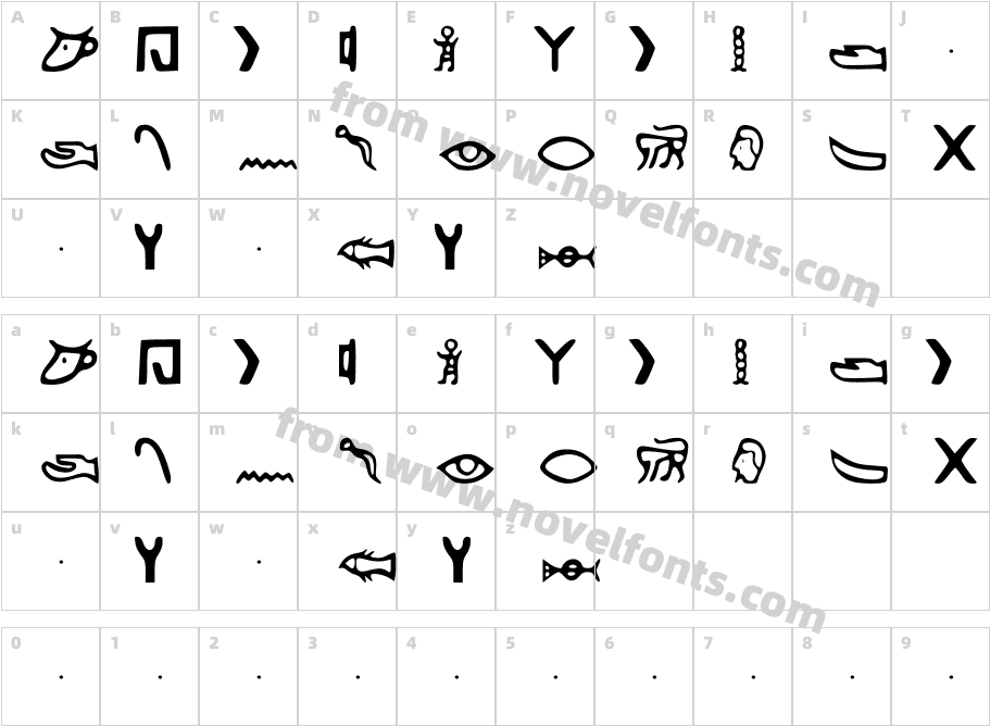 Kemetic_Alphabet_3.200_BCECharacter Map